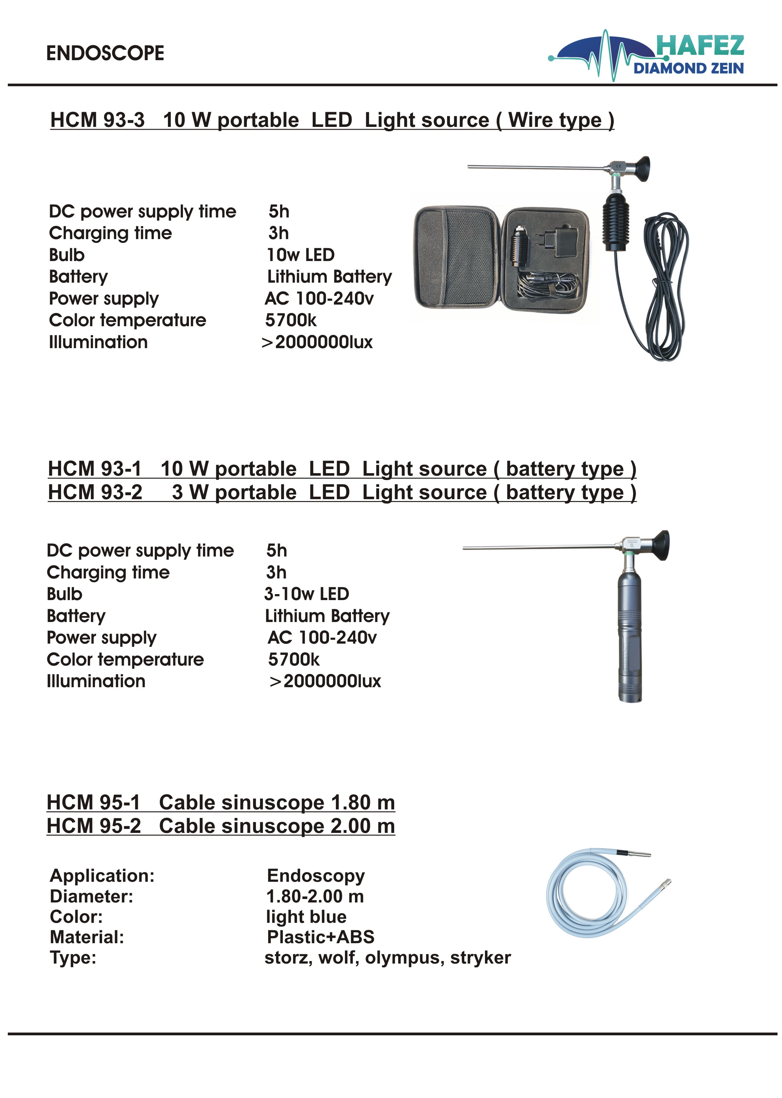 ENDOSCOPE